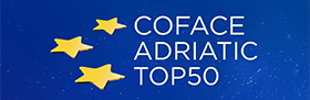 Coface Adriatic Top 50 - izdanje 2020.