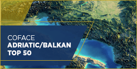 Coface Adriatic / Balkan Top 50 - 2019 izdanje