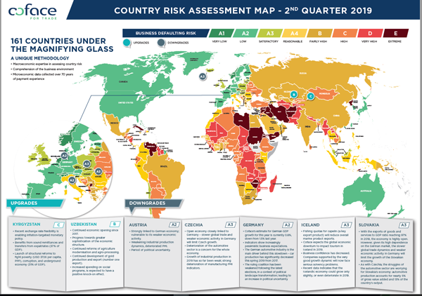 Country risk assessment map - Q2