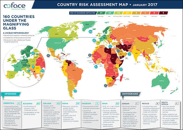 Country Risk Assessment Map, siječanj 2017.
