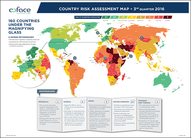 Country Risk Barometer Q3 2016