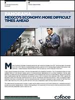 Mexico's economy