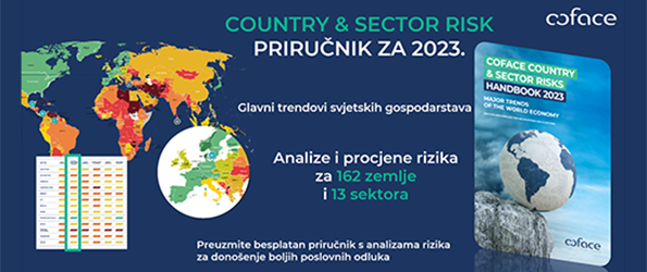 Coface Country & Sektor Risk priručnik za 2023. godinu