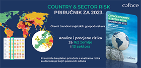 Coface Priručnik 2023.